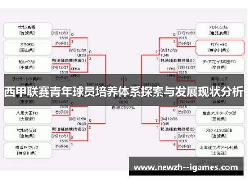 西甲联赛青年球员培养体系探索与发展现状分析 西甲联赛青年球员培养体系探索与发展现状分析