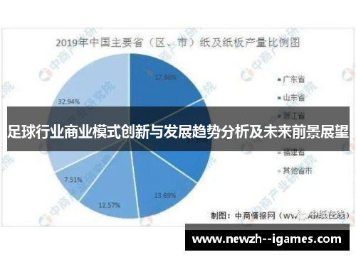 足球行业商业模式创新与发展趋势分析及未来前景展望 足球行业商业模式创新与发展趋势分析及未来前景展望