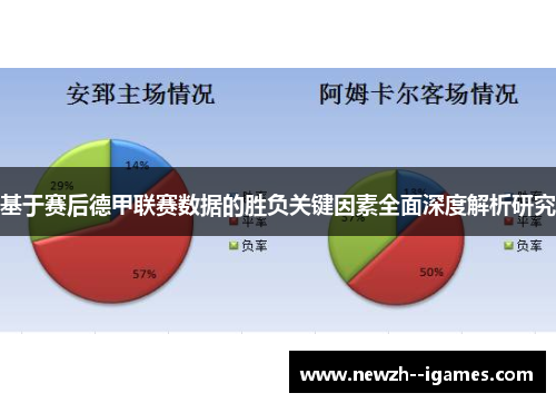 基于赛后德甲联赛数据的胜负关键因素全面深度解析研究 基于赛后德甲联赛数据的胜负关键因素全面深度解析研究