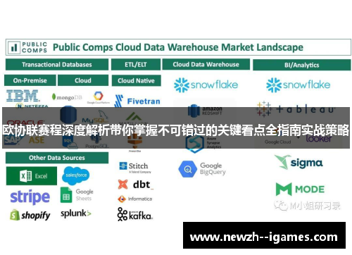 欧协联赛程深度解析带你掌握不可错过的关键看点全指南实战策略 欧协联赛程深度解析带你掌握不可错过的关键看点全指南实战策略