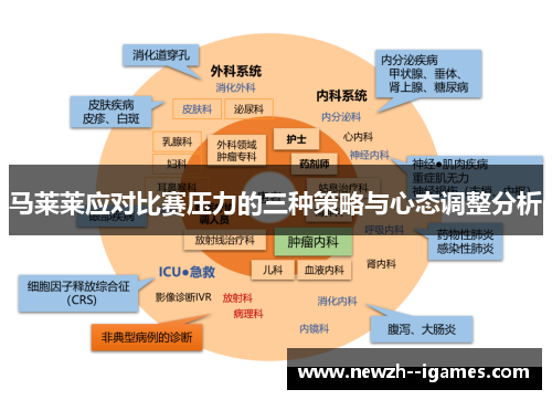 马莱莱应对比赛压力的三种策略与心态调整分析
