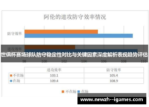 世俱杯赛场球队防守稳定性对比与关键因素深度解析表现趋势评估 世俱杯赛场球队防守稳定性对比与关键因素深度解析表现趋势评估